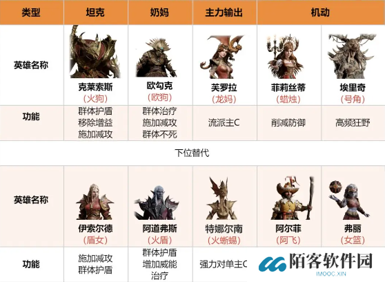 龙息神寂寒霜