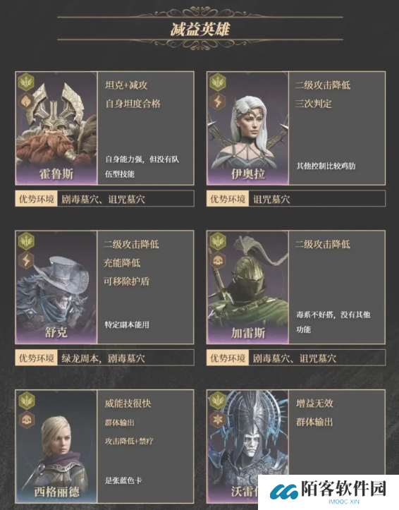 龙息神寂紫卡英雄强度一览   紫卡英雄推荐及抽卡攻略图片8