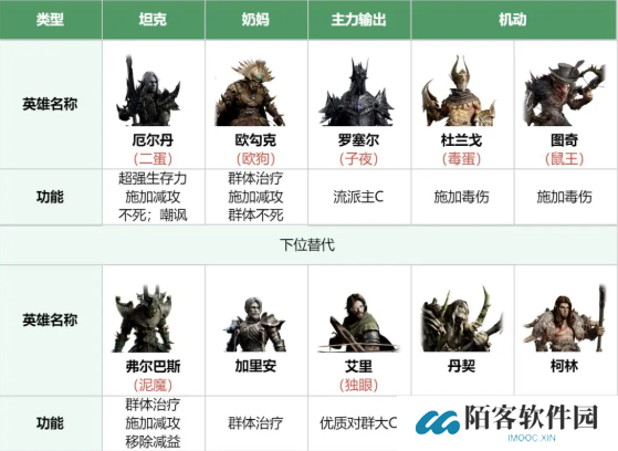 龙息神寂寒霜