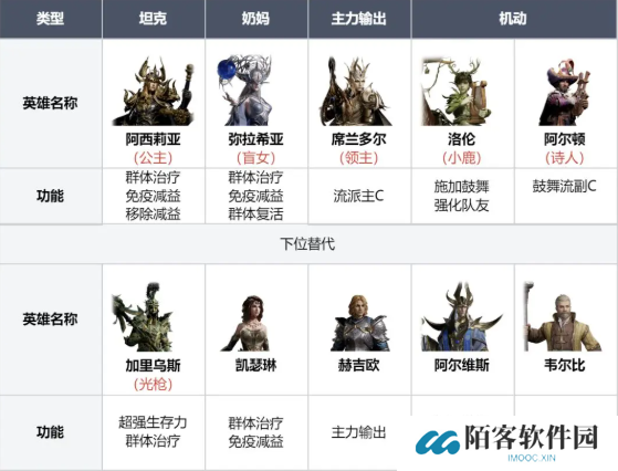 龙息神寂寒霜