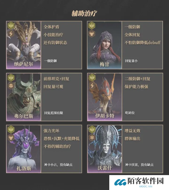龙息神寂紫卡英雄强度一览   紫卡英雄推荐及抽卡攻略图片5