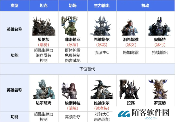 龙息神寂寒霜