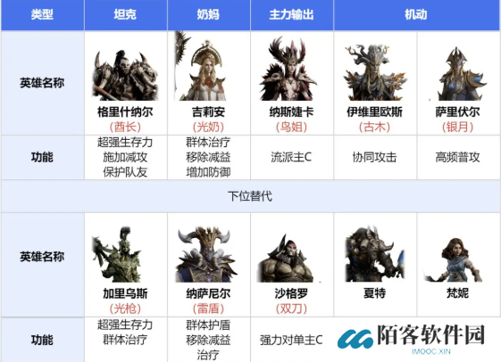 龙息神寂寒霜