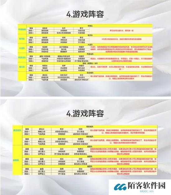 荒野国度攻略大全   保姆级对战心得图片14