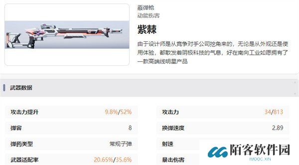 尘白禁区恩雅澜风武器怎么选 恩雅澜风武器选择推荐