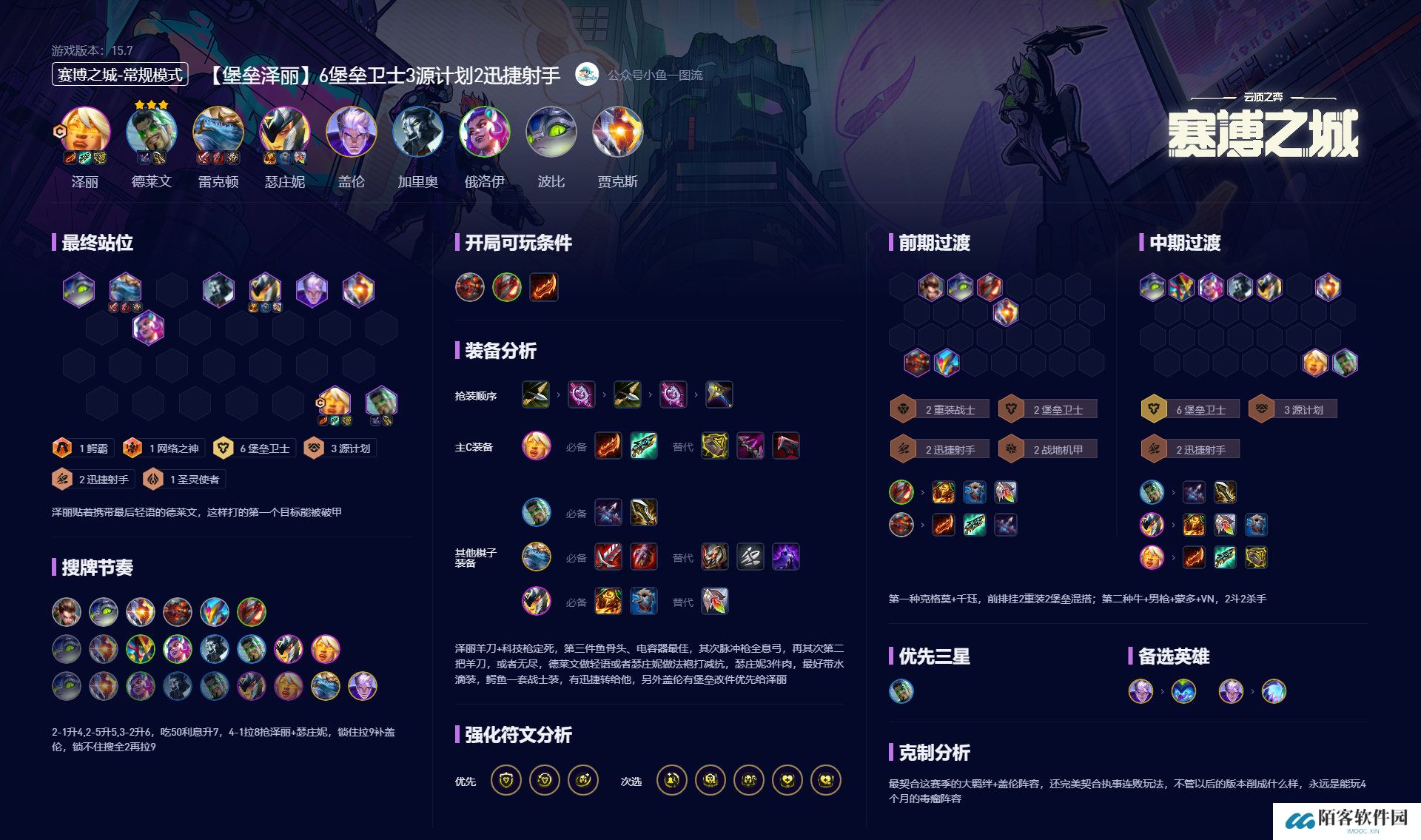 云顶之弈s14阵容推荐最新