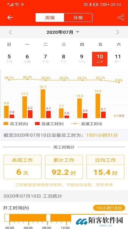 易维讯
