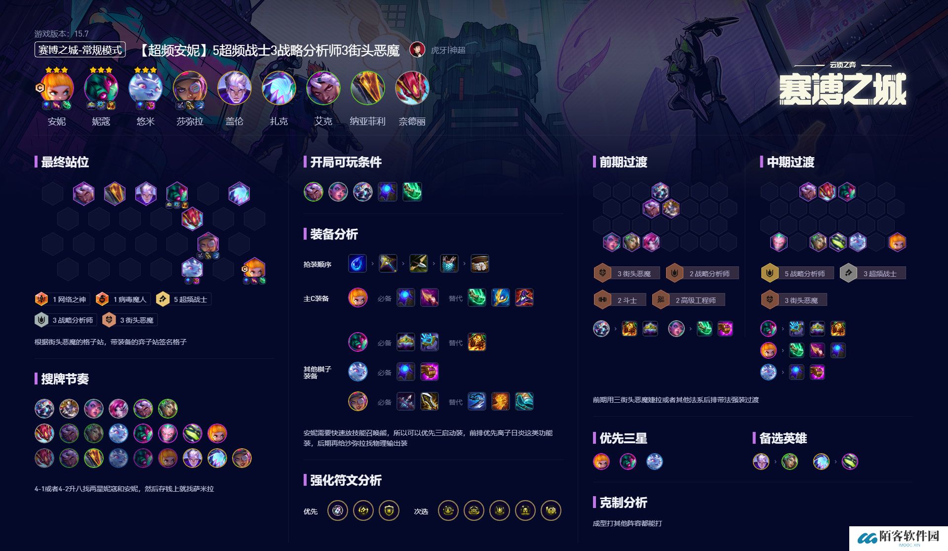 云顶之弈s14阵容推荐最新
