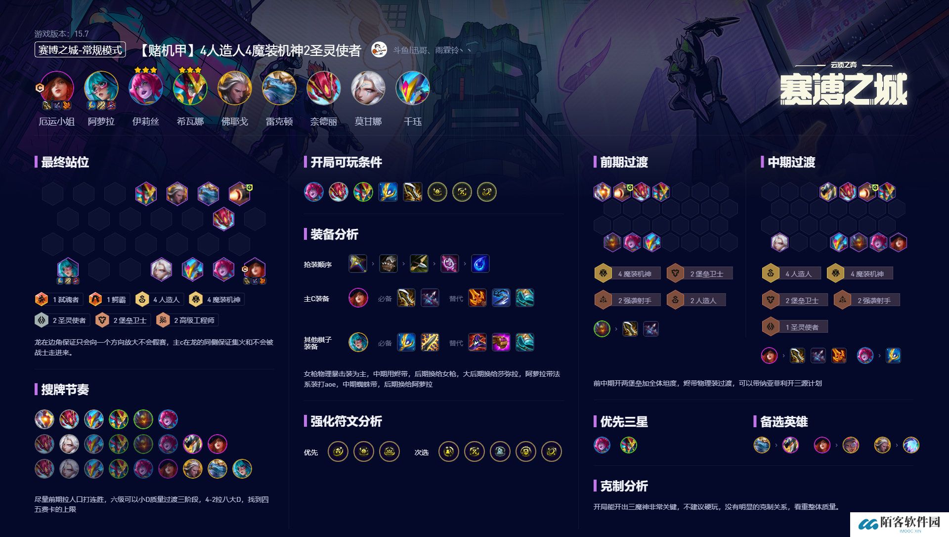 云顶之弈s14阵容推荐最新