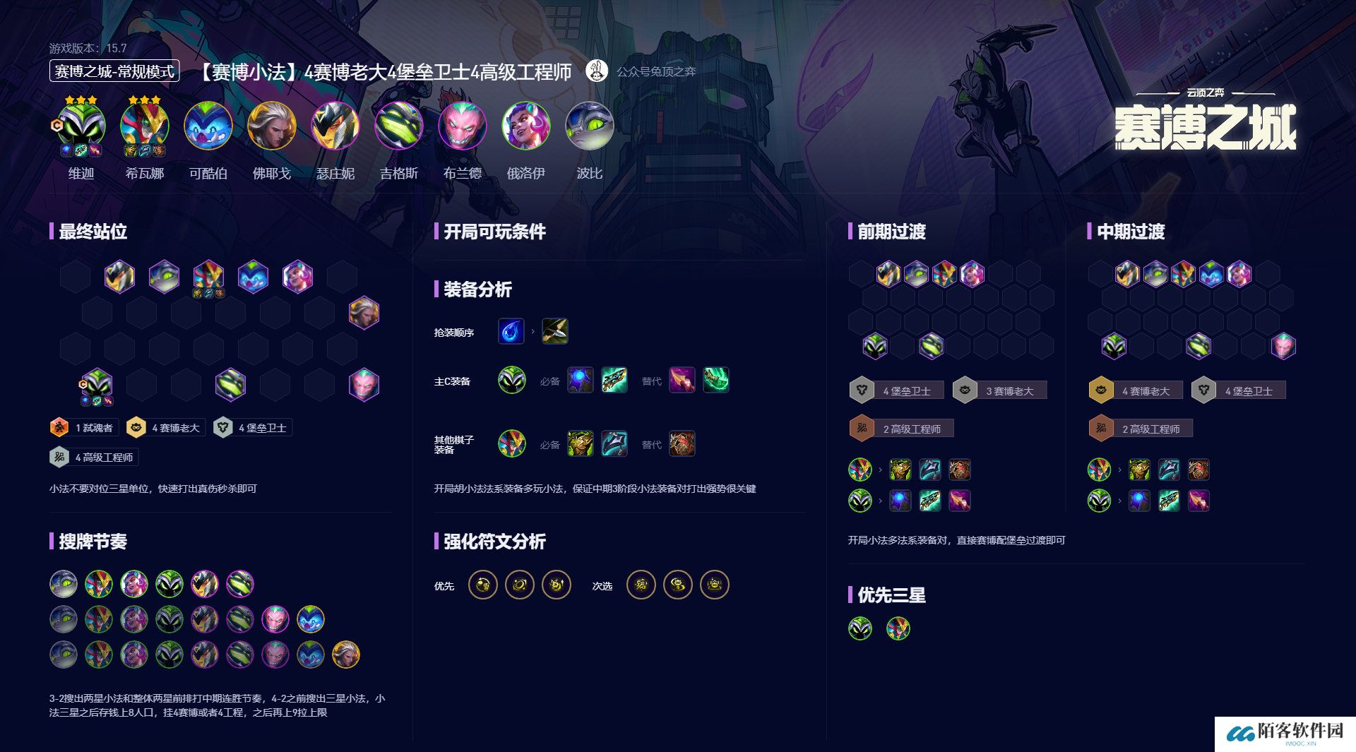 云顶之弈s14阵容推荐最新