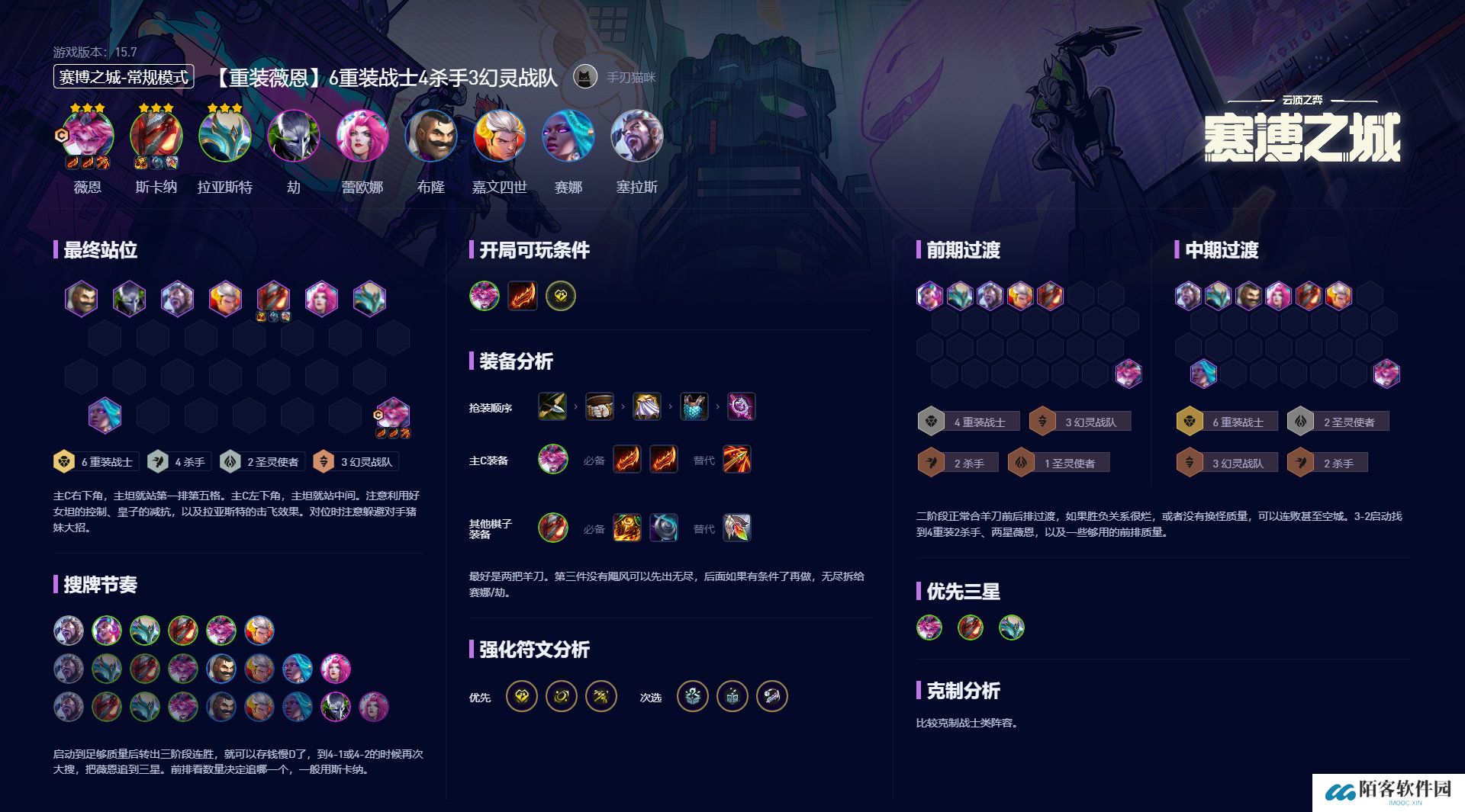 云顶之弈s14阵容推荐最新