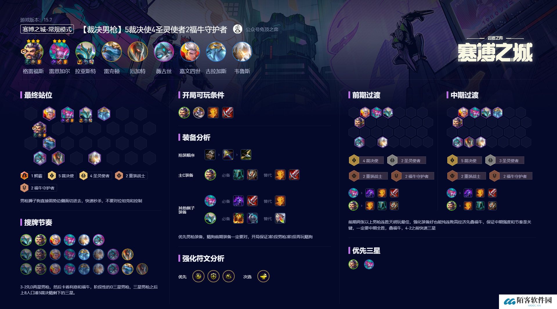 云顶之弈s14阵容推荐最新