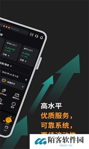 Bybit交易所