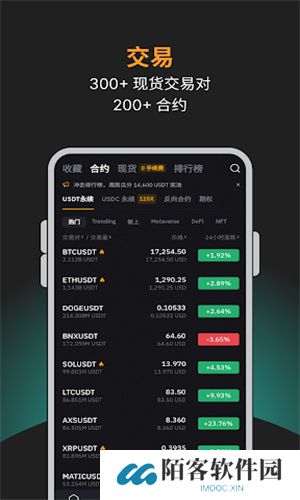 Bybit交易所