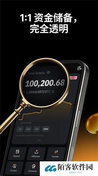 BybitApp