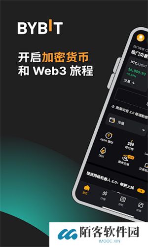 Bybit交易所