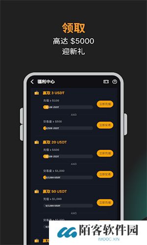 Bybit交易所