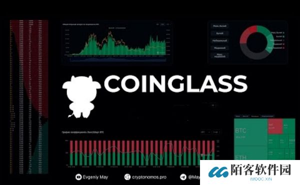 Coinglass