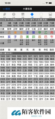 论八字