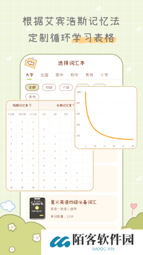 奶酪英语