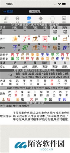 论八字