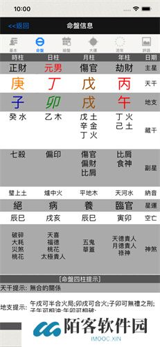 论八字