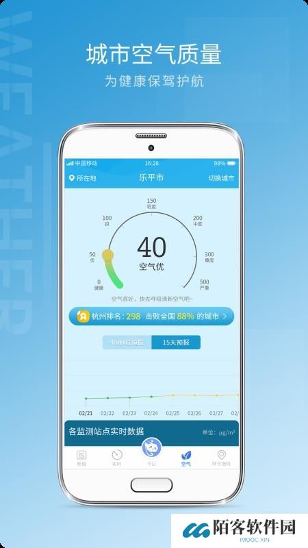 15日天气预报