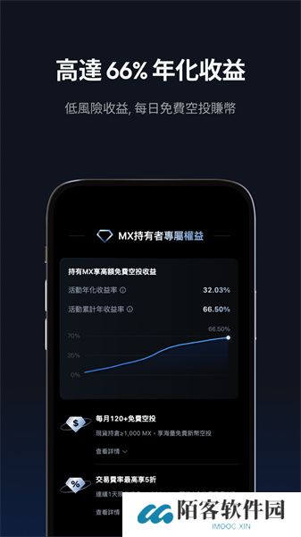 抹茶交易所