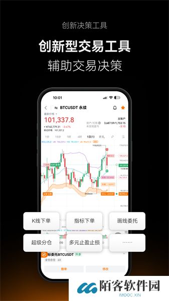 Deepcoin交易所