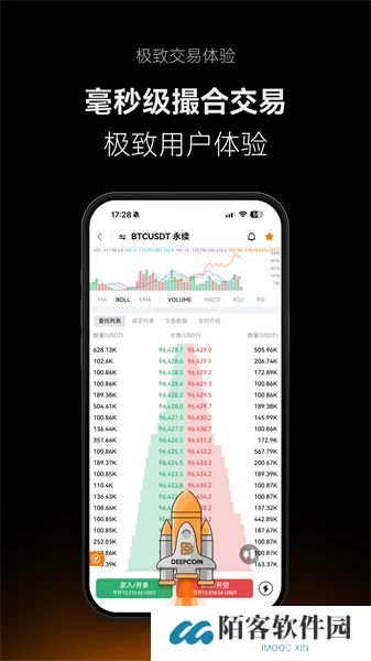 Deepcoin交易所