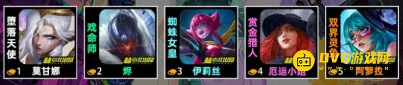 金铲铲之战s14活力小子羁绊详情-活力小子羁绊效果英雄棋子