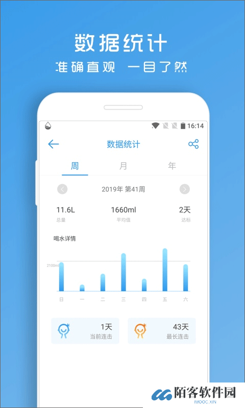 喝水助手
