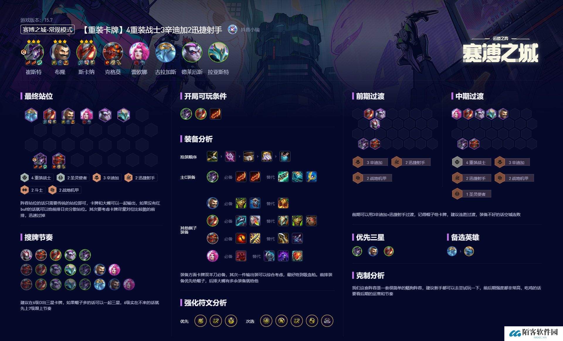 云顶之弈s14阵容推荐最新(附阵容码)