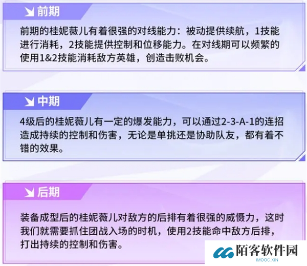 决胜巅峰英雄桂妮薇儿技能玩法详解