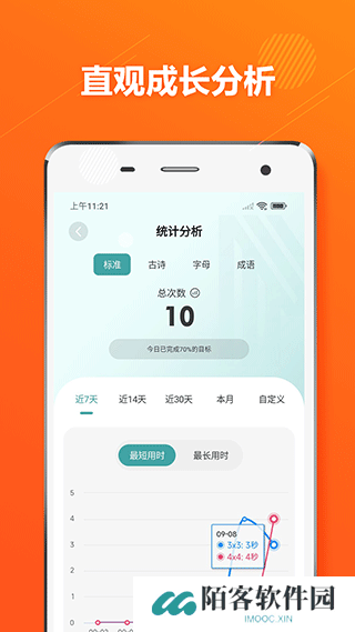 舒尔特方格注意力训练
