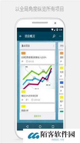Trello