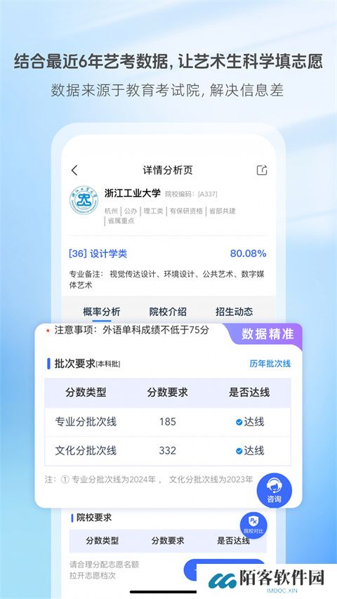 艺术升
