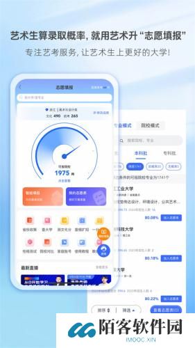 艺术升
