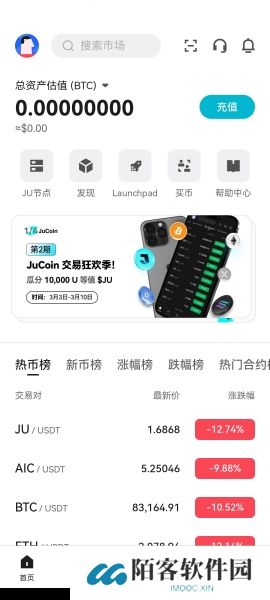 jucoin交易所