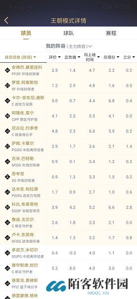 NBA2KOL2助手