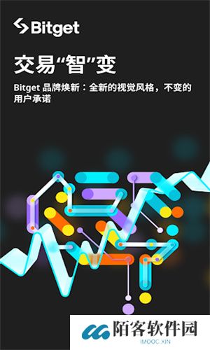 BitGet最新版