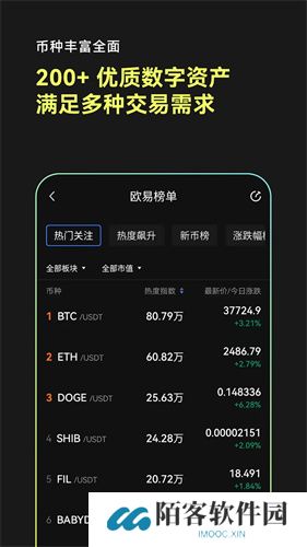 ok交易所app官网版