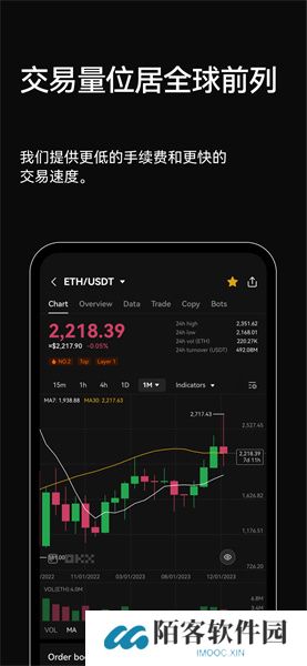 欧交易所app官网版