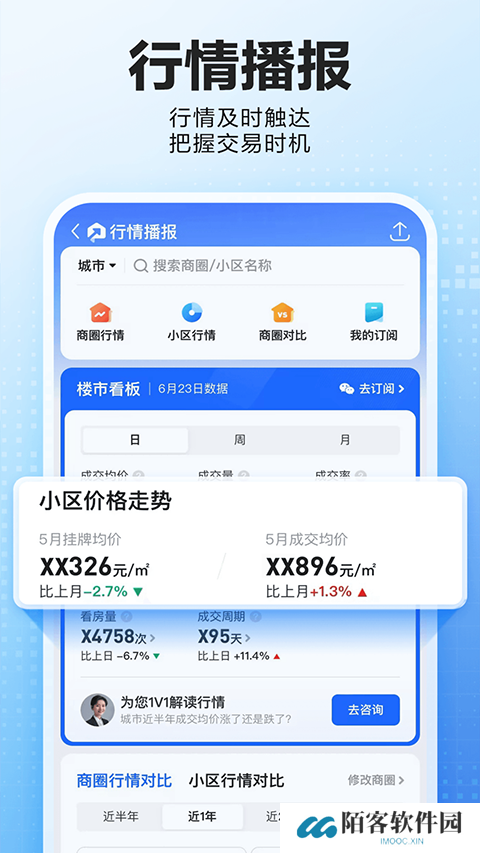 贝壳找房免费版