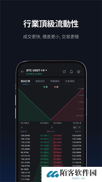 mxc交易所app官网版app
