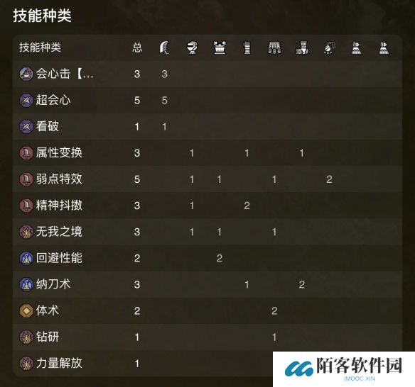 游侠网10