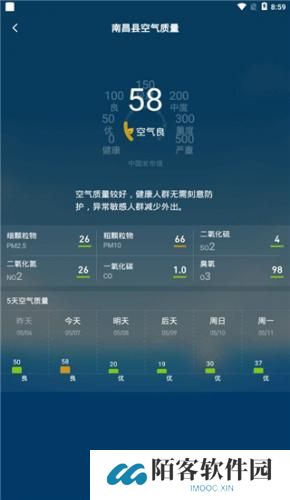 诸葛天气