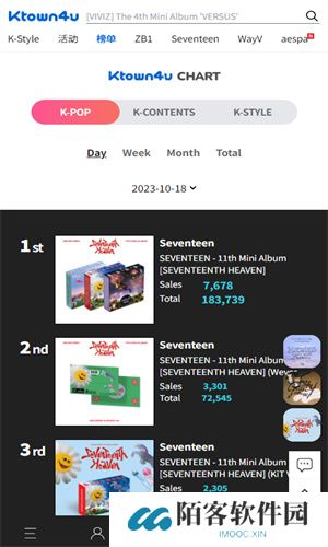 Ktown4u