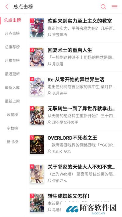 哔哩哔哩轻小说