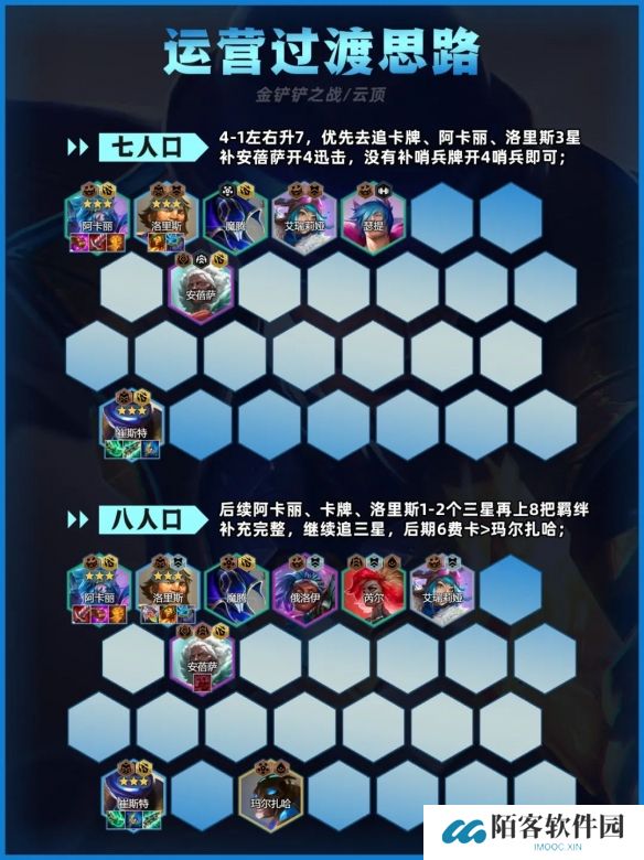 游侠网5